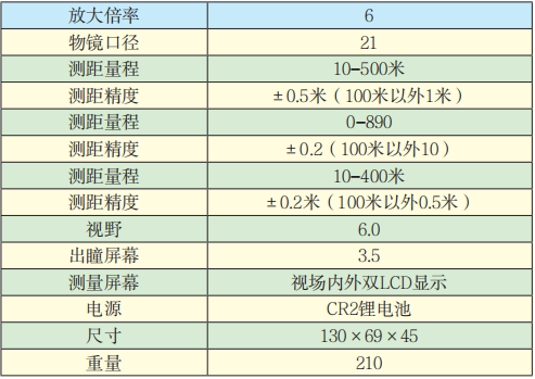 日本NKON550AS激光測距儀技術(shù)參數(shù).png